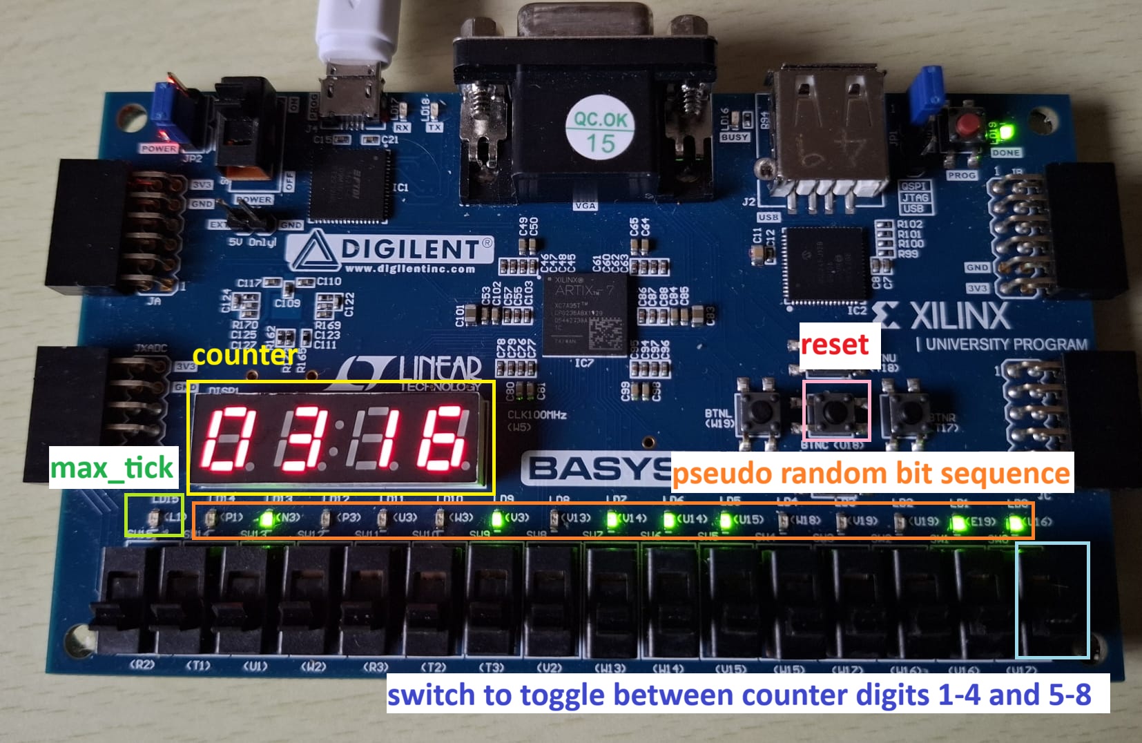 Inputs and outputs on the Basys 3
