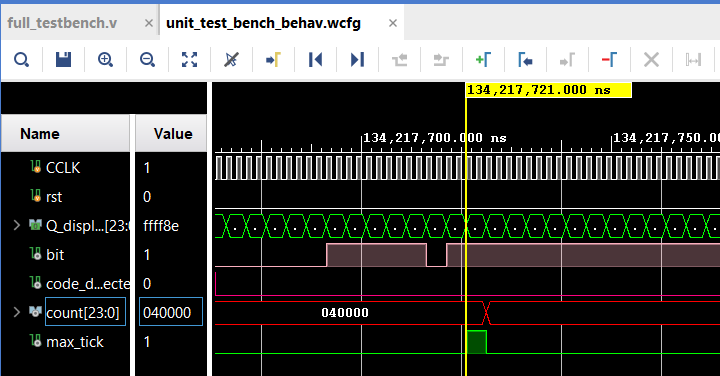 Full-sequence simulation results
