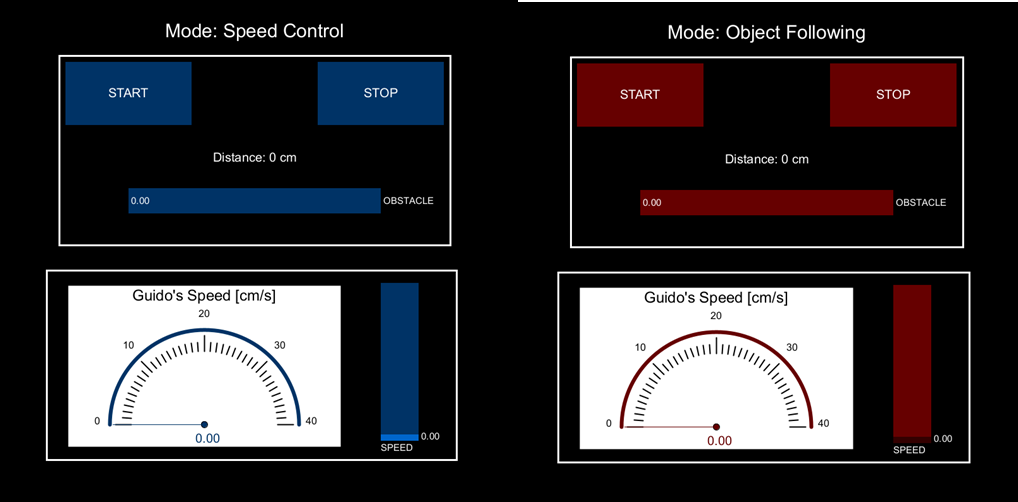 Speed-control and object-following interfaces