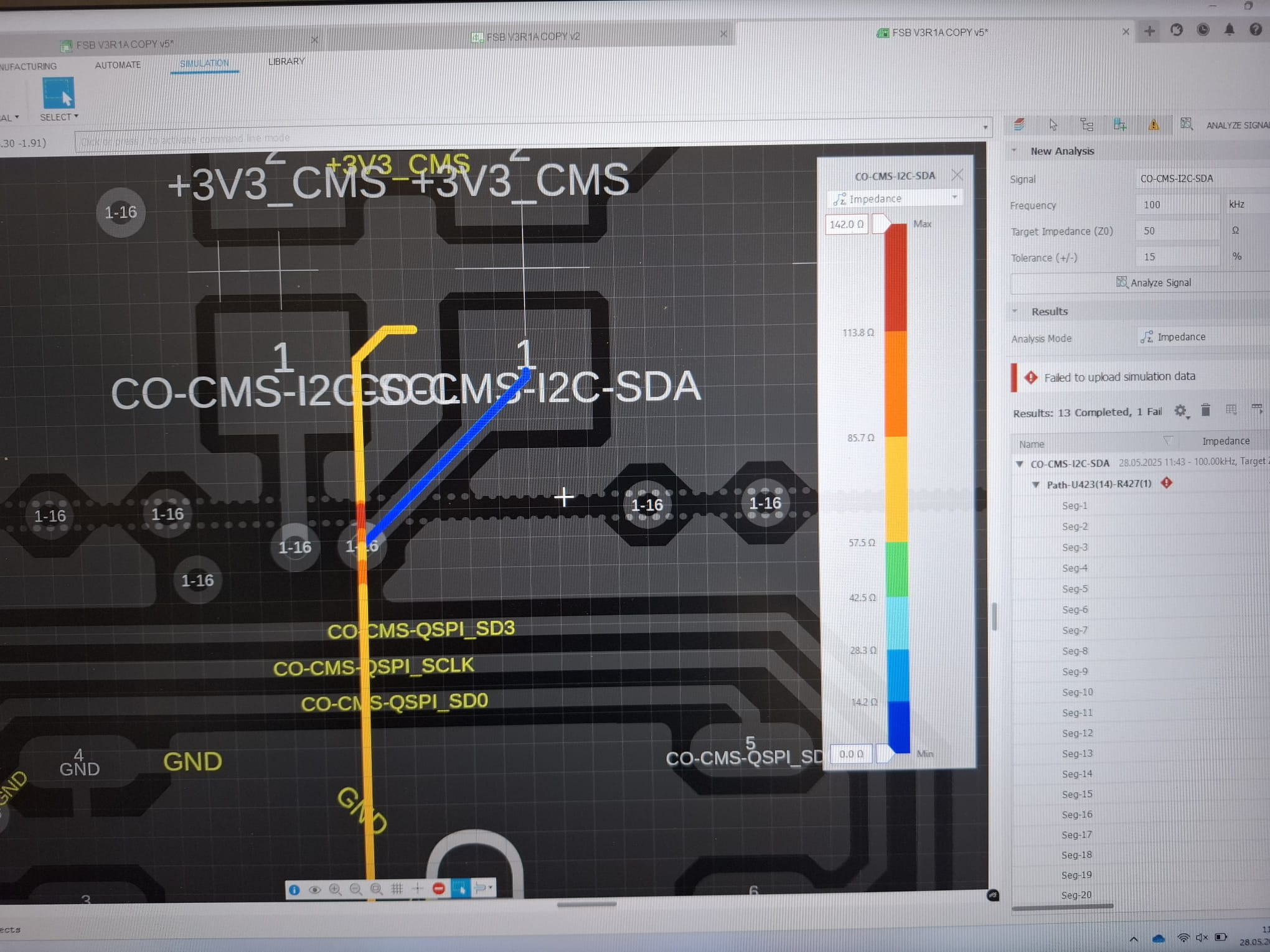 PCB design and analysis