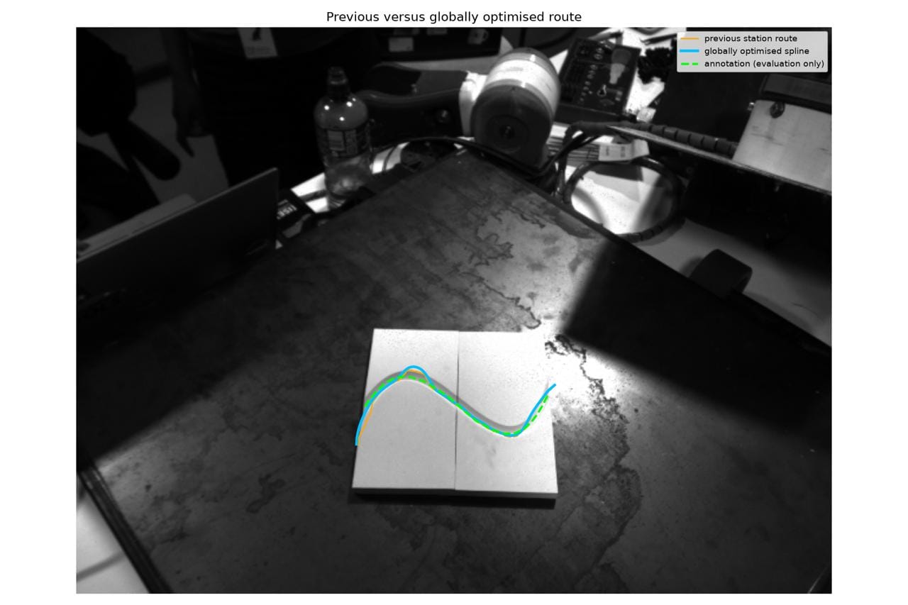 Detected path from camera input